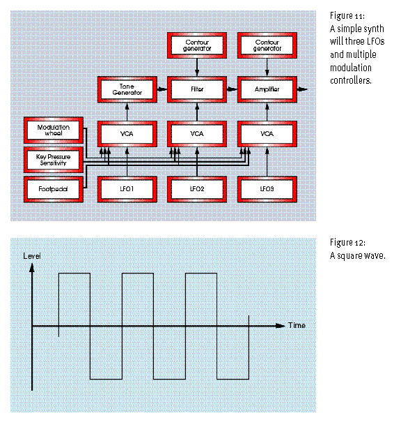 synthsec11_12