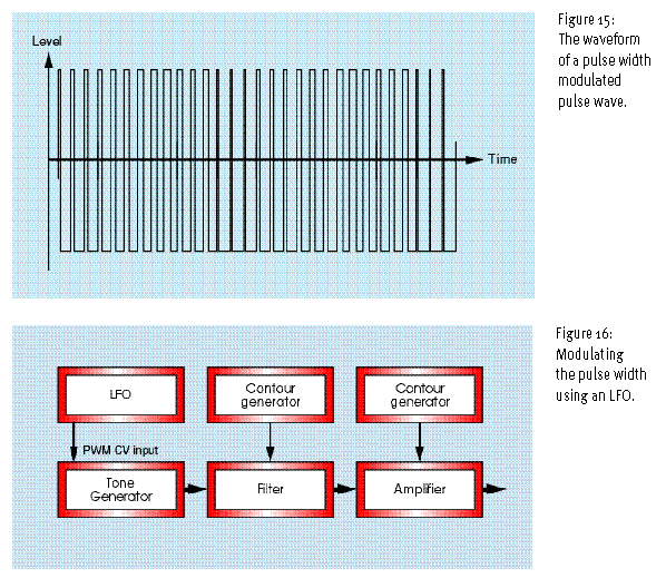 synthsec15_16