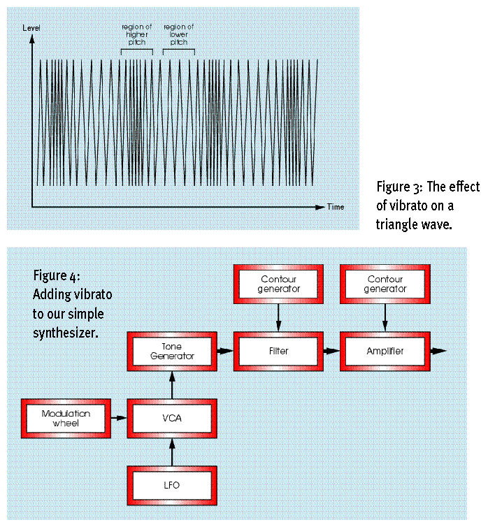 synthsec3_4