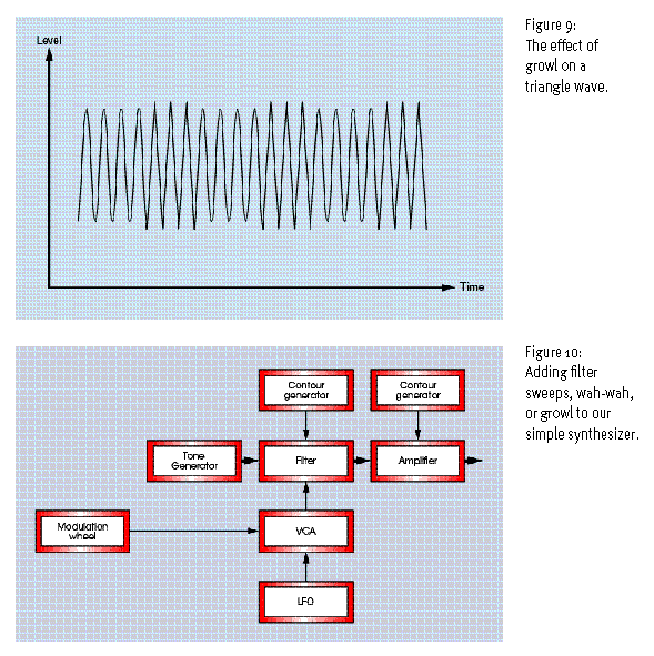 synthsec9_10