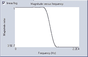 analogue12