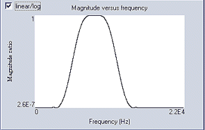 analogue14