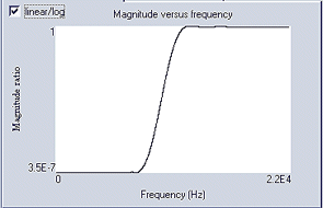 analogue13